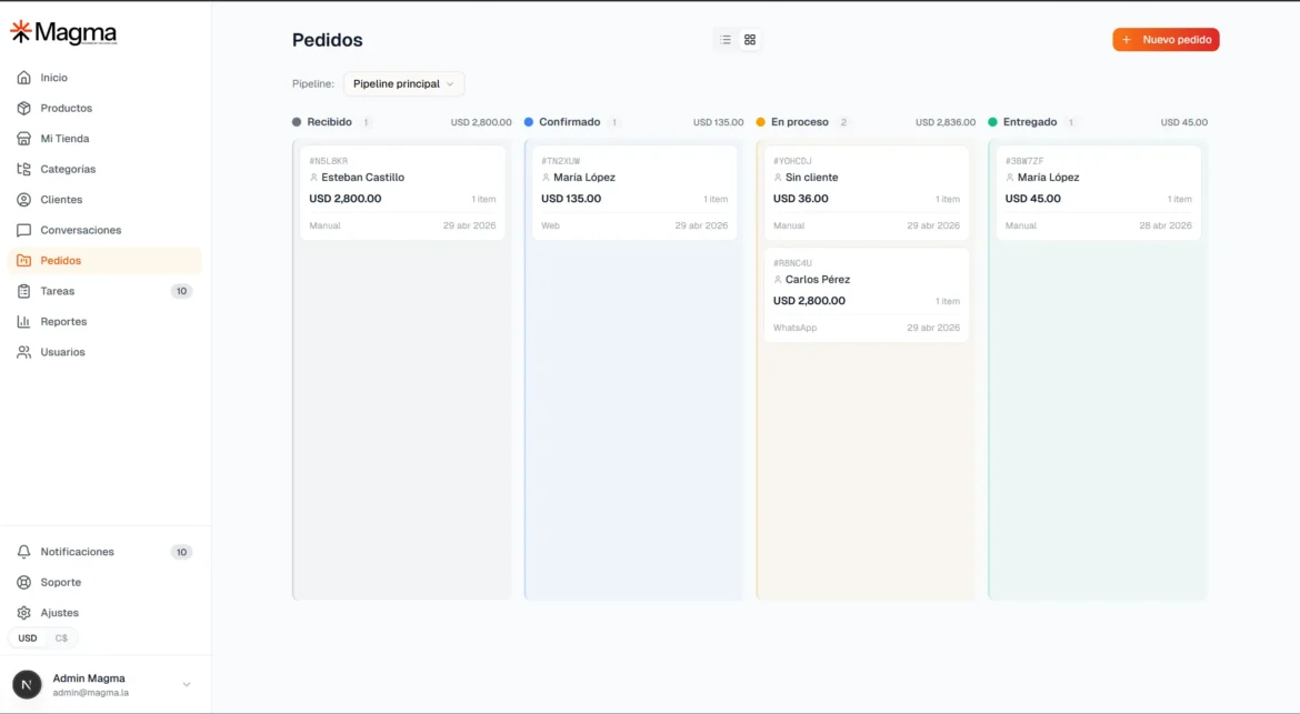 dashboard-pedidos-crm en nicaragua